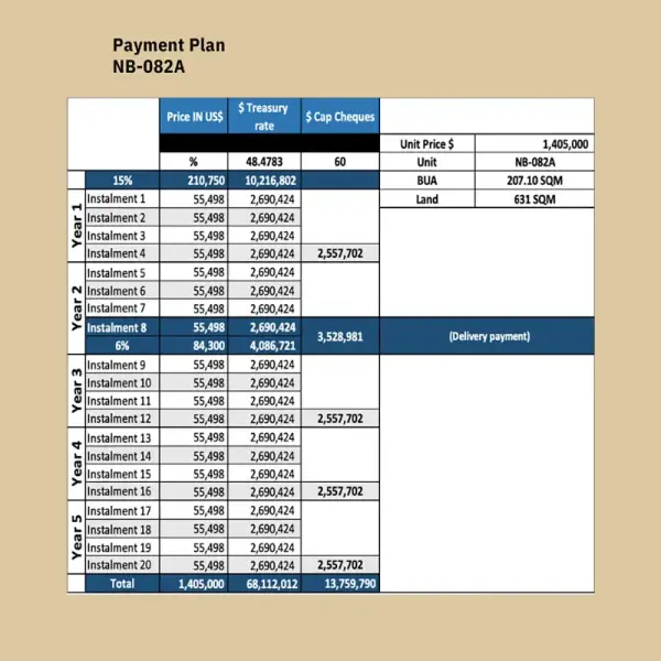 photo 18 # 1117 Luxury twin villa