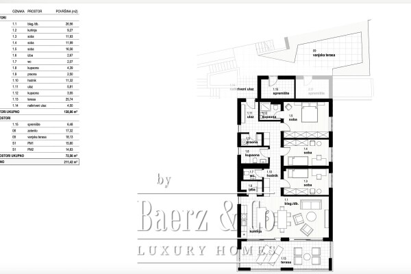 photo 11 Kostrena, NEW BUILD, luxurious two-level five-bedroom apartment with sea view, swimming pool